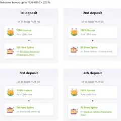 Verde Casino 100 zł bonus: Jakie gry i jak wypłacić wygrane?