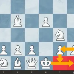 Gdzie król w szachach? Ruchy, roszada, mat przewodnik dla początkujących