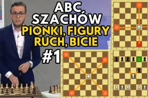 Zasady ruchu pionka: opanuj duszę szachów i wygrywaj!