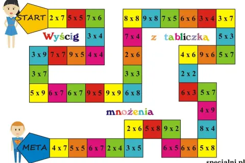 Matematyczne gry planszowe do druku: Odkryj darmowe i stwórz własne