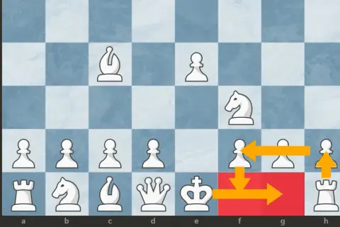 Gdzie król w szachach? Ruchy, roszada, mat przewodnik dla początkujących