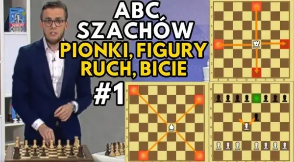 Zasady ruchu pionka: opanuj duszę szachów i wygrywaj!