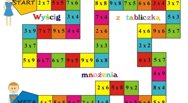 Matematyczne gry planszowe do druku: Odkryj darmowe i stwórz własne
