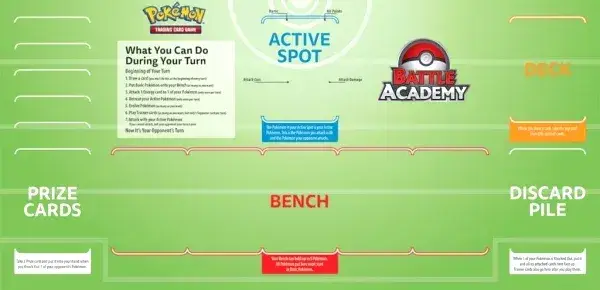 Zasady Pokémon TCG: Jak grać, by wygrywać? Przewodnik dla Trenerów
