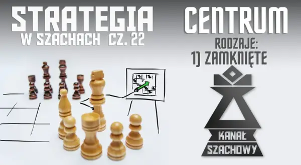 Jak grać czarnymi w szachy? Opanuj strategie i przejmij inicjatywę!