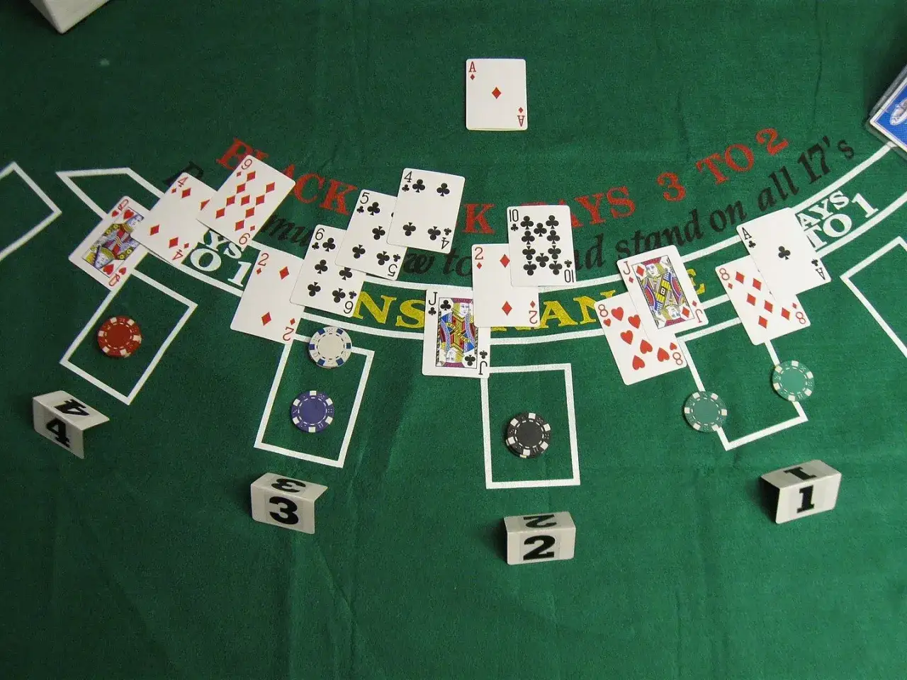 blackjack ruchy gracza