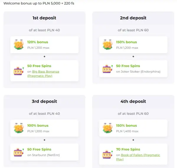 Verde Casino 100 zł bonus: Jakie gry i jak wypłacić wygrane?